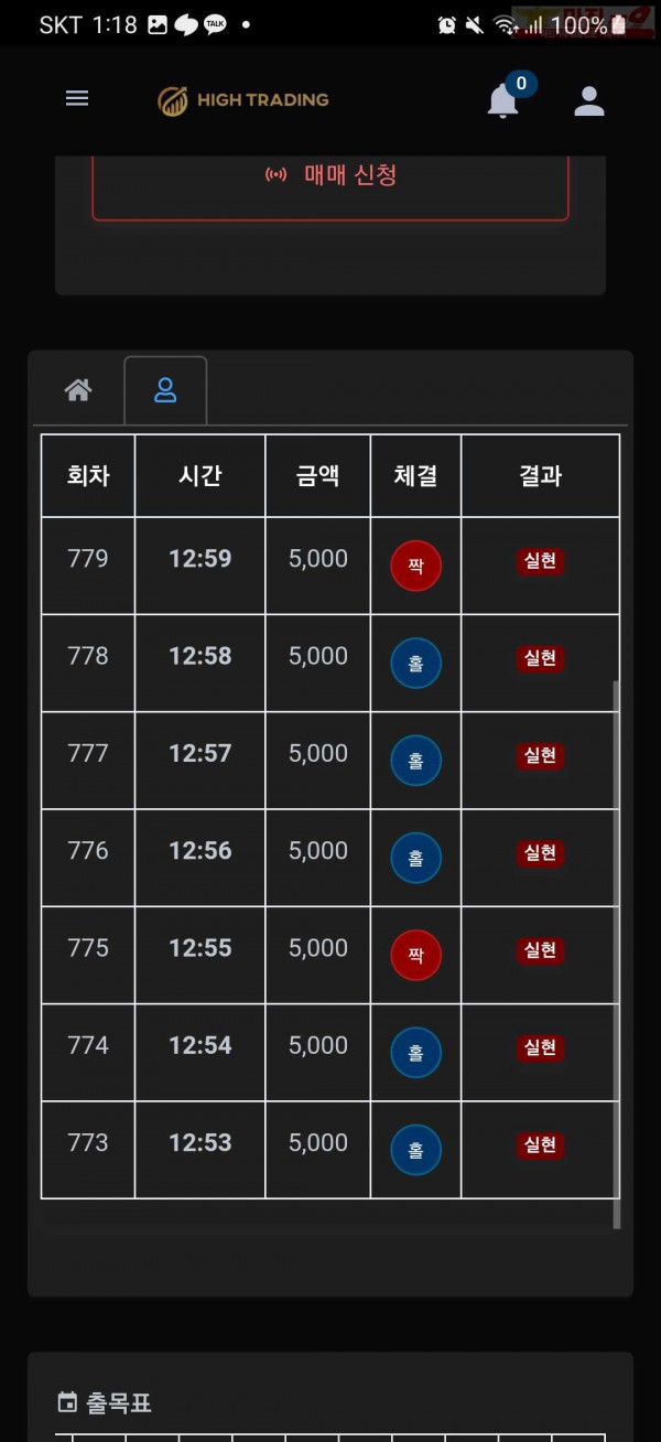 하이트레이딩 일등점 수익인증