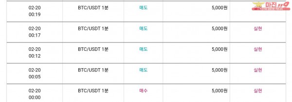 비트맨 다이아몬드지점 연승