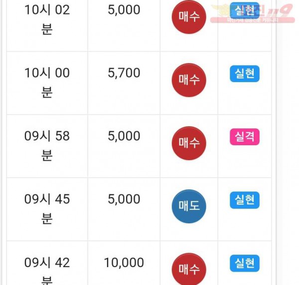 하이트레이딩 777수익