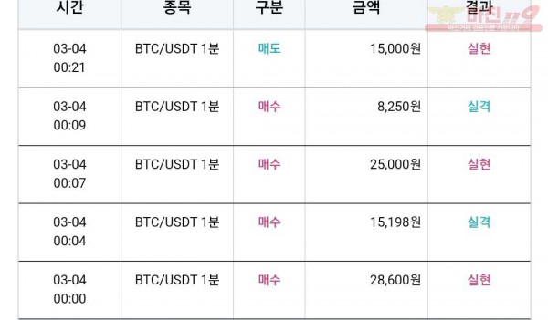 ❤ 비트맨 다이아몬드점❤
