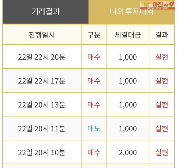 댄디점 인증