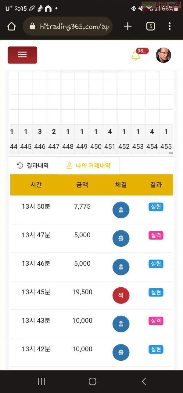 하이트레이딩 일등점