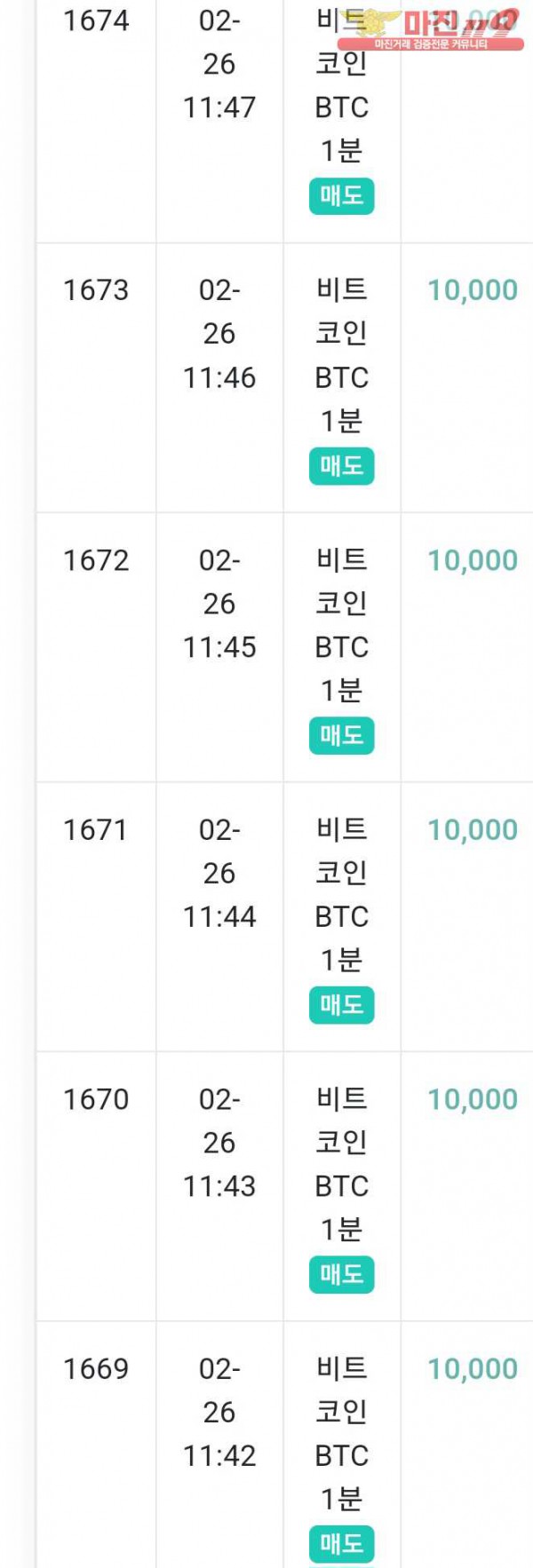 댄디