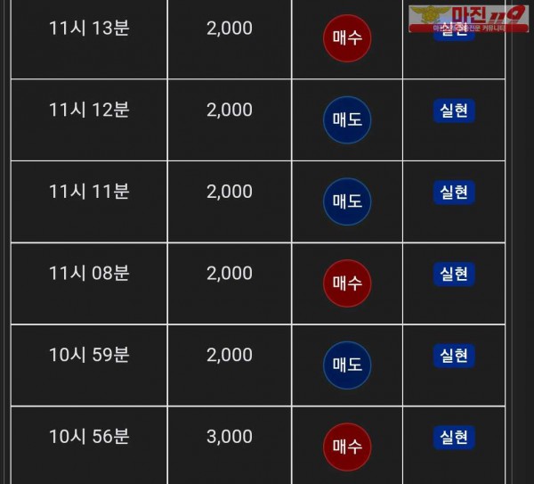 글로벌 댄디점