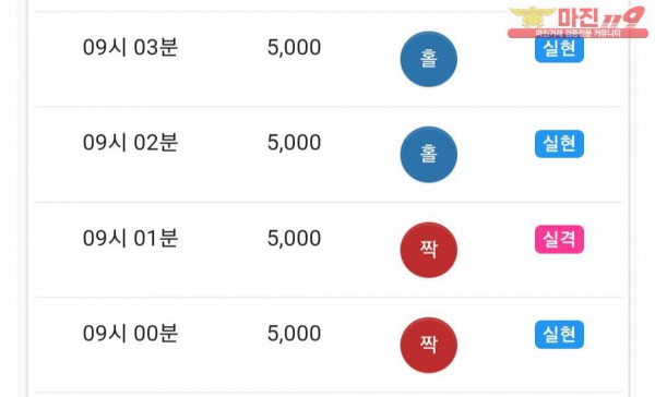 댄디