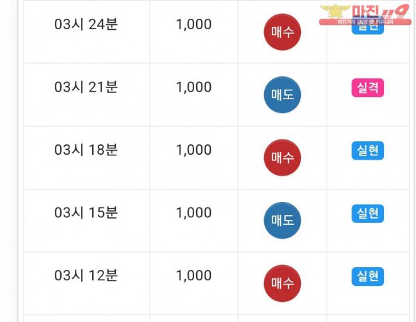 댄디
