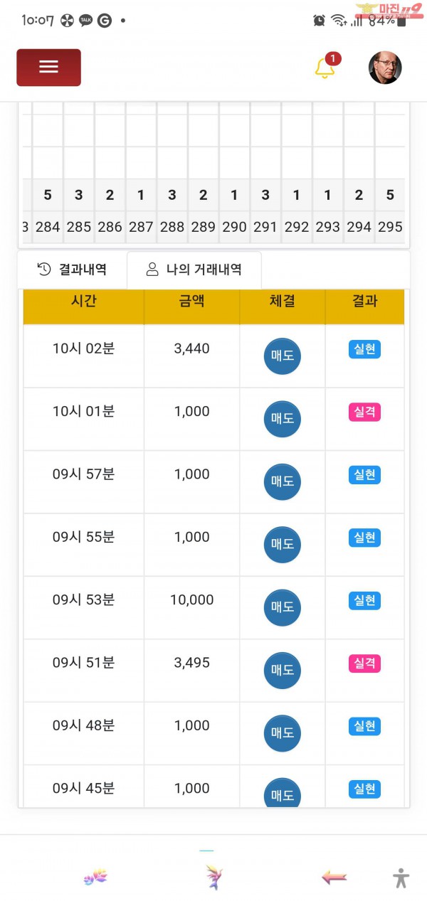 글로벌 일등점 수익인증