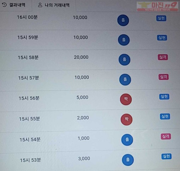하이트레이딩777점히