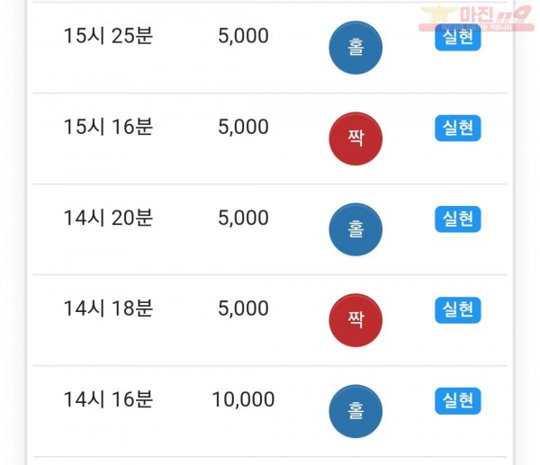 글로벌 777점