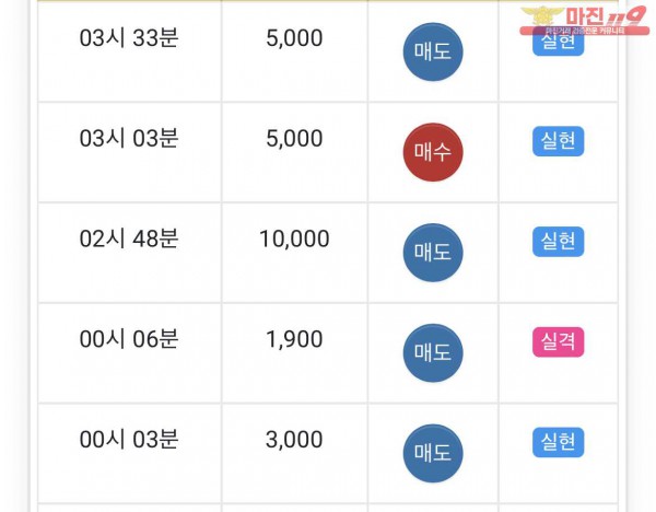 댄디점
