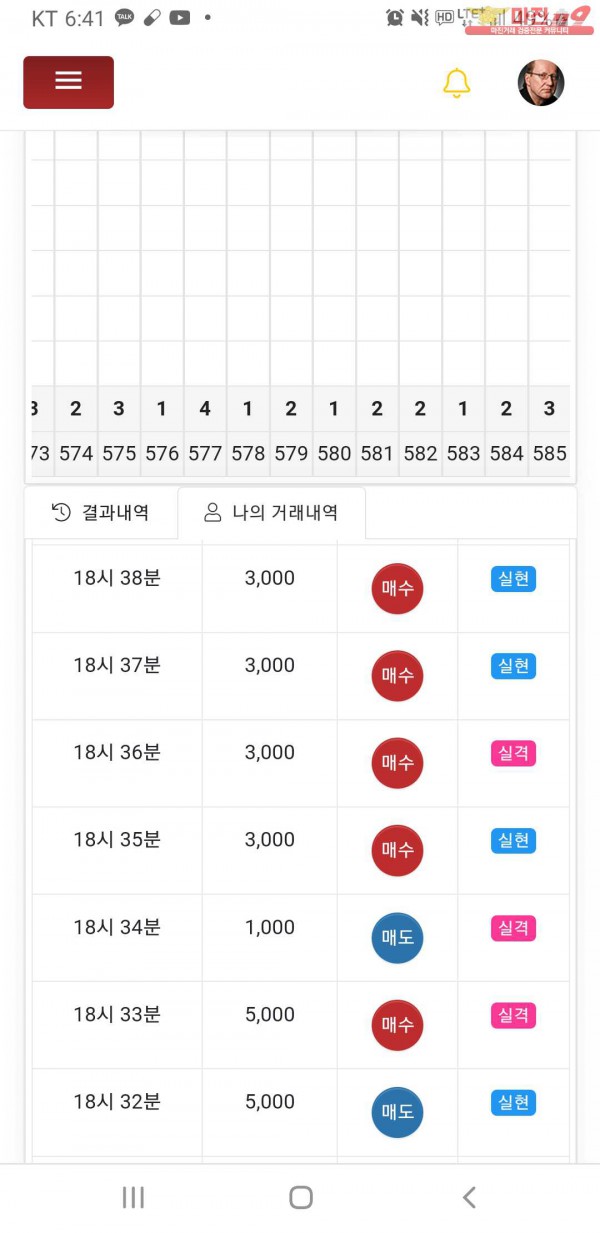 글로벌777점 인증