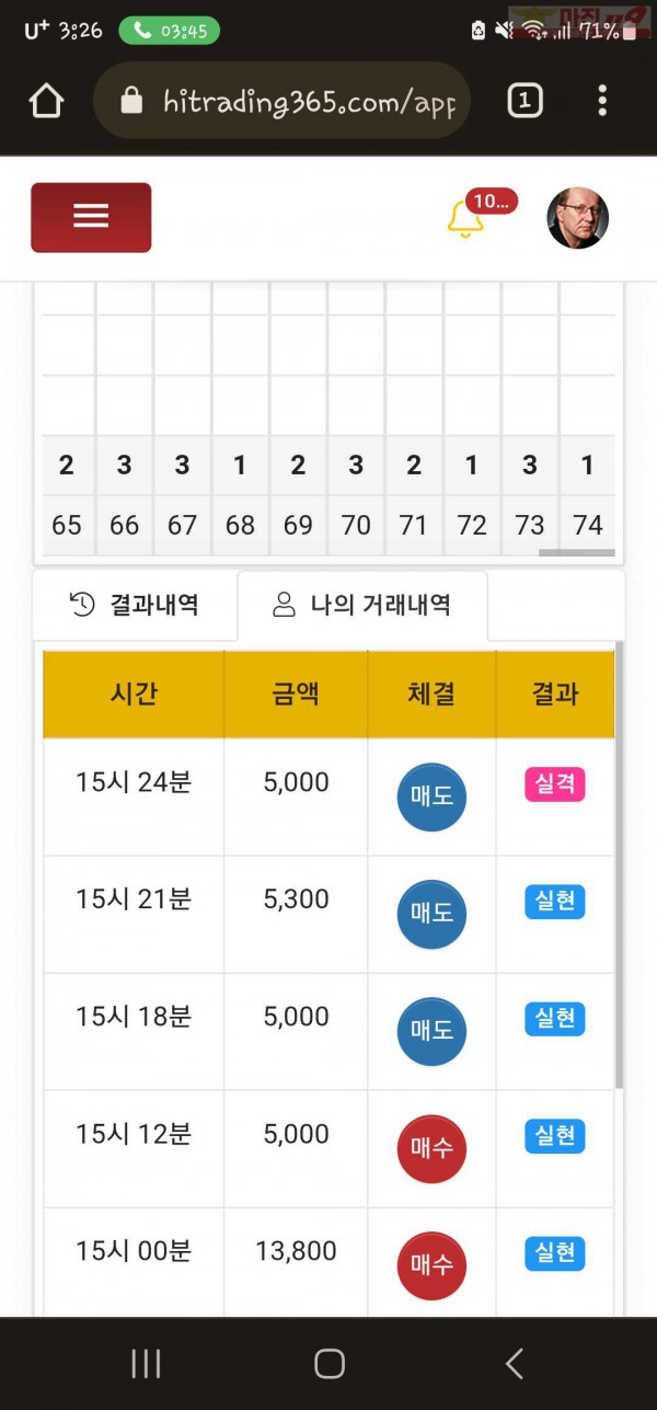 하이트레이딩 일등점