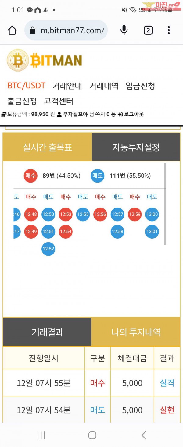 글로벌 일등점