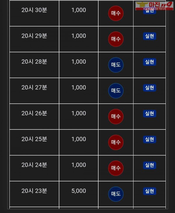 글로벌 댄디점