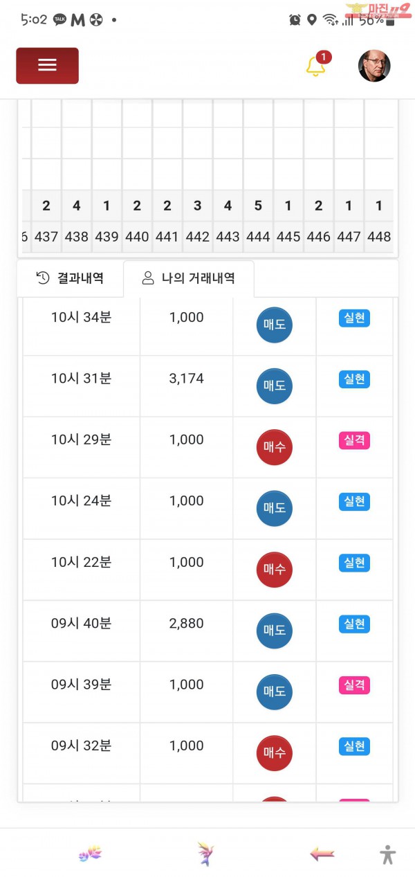 글로벌 일등점 수익인증