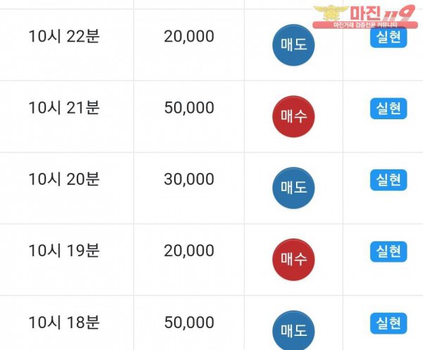 댄디점 수익인증