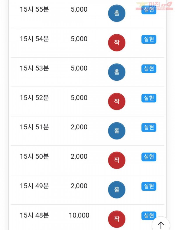 신세계점
