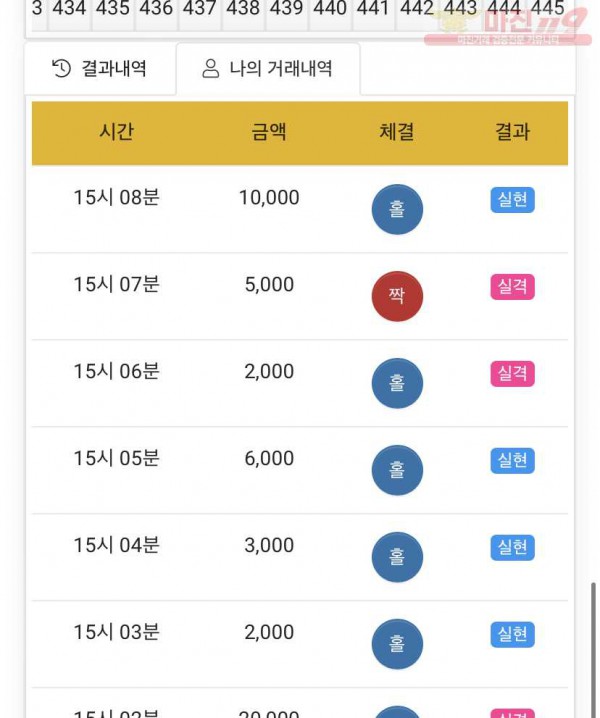 하이트레이딩 국대점