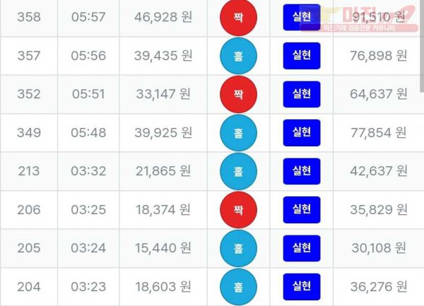 퍼스트 신뢰점 8연승 인증