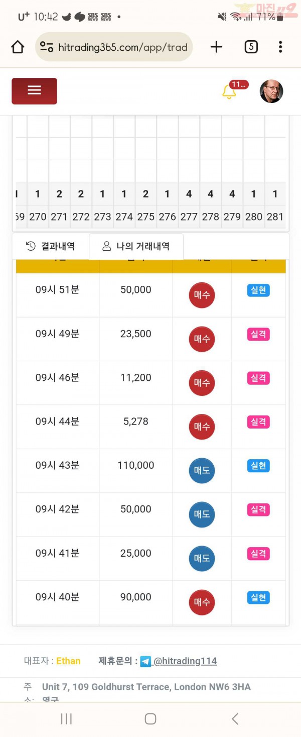 하이트레이딩 국대점 수익인증