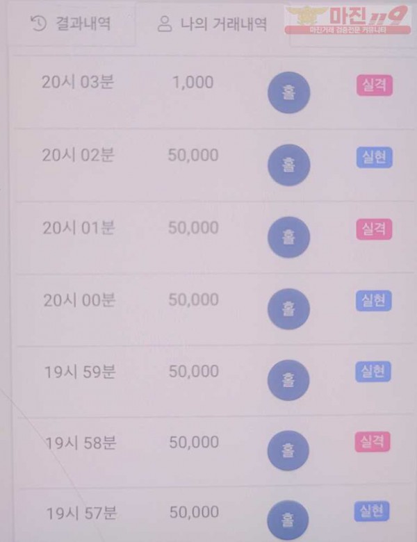 하이트레이딩777점히