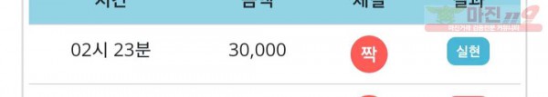 비트코리아 777점