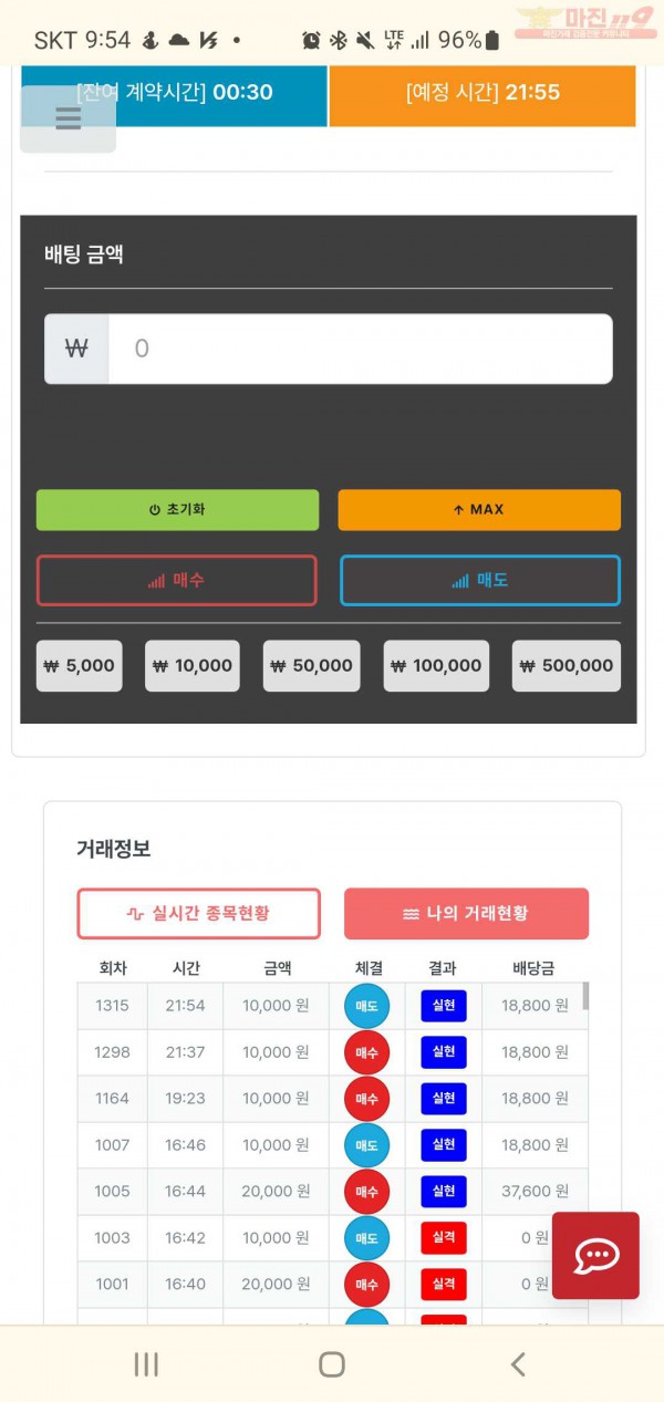 신뢰점 수익인증