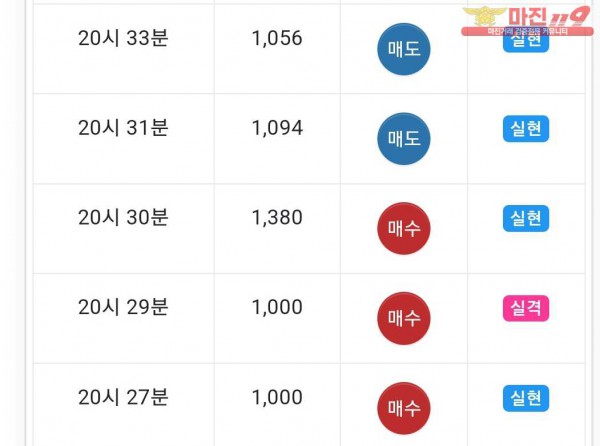 댄디