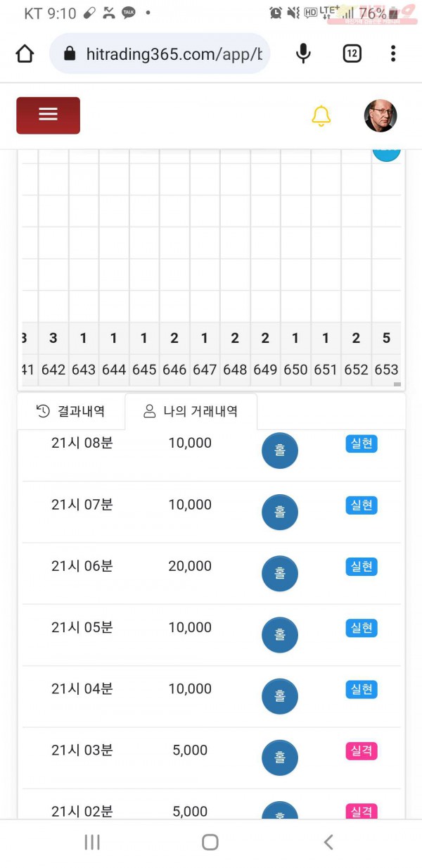하이트헤이딩777점히