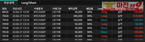 바이너리 오리온점