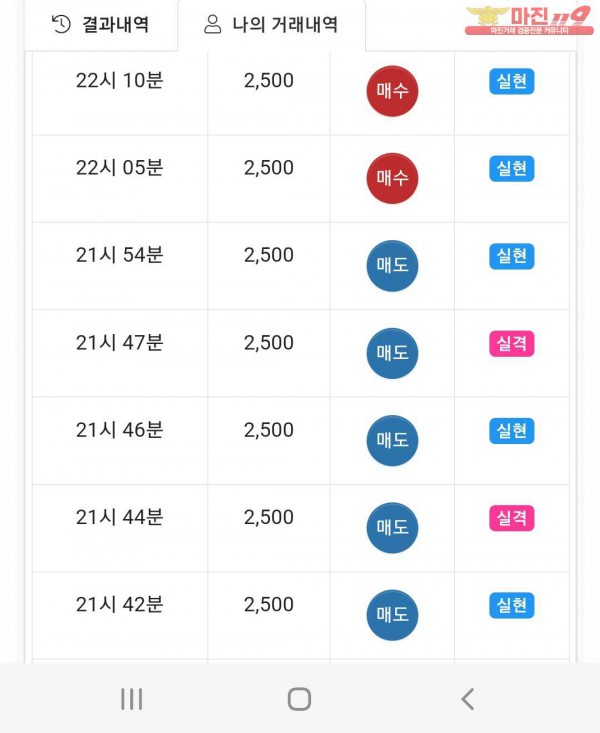 글로벌 페이백점