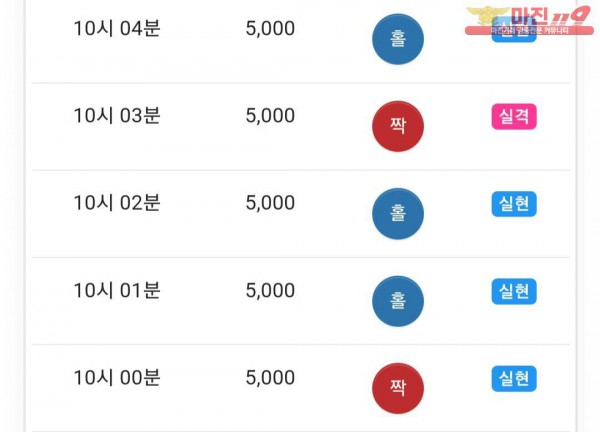 댄디