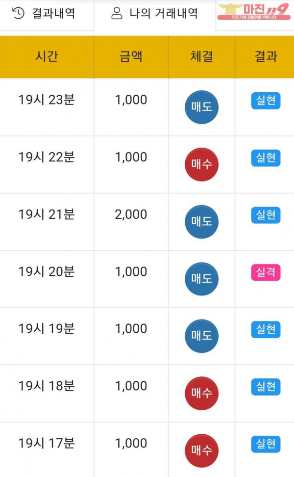 글로벌 일등점 수익인증