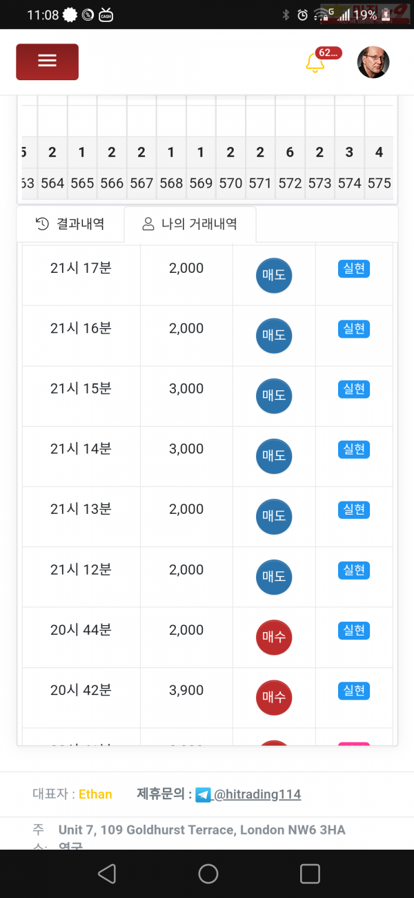 국대점