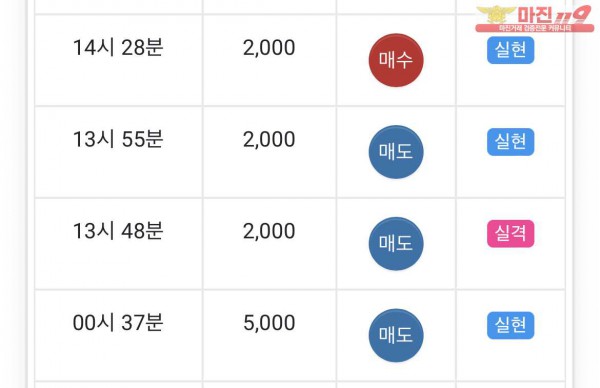댄디점