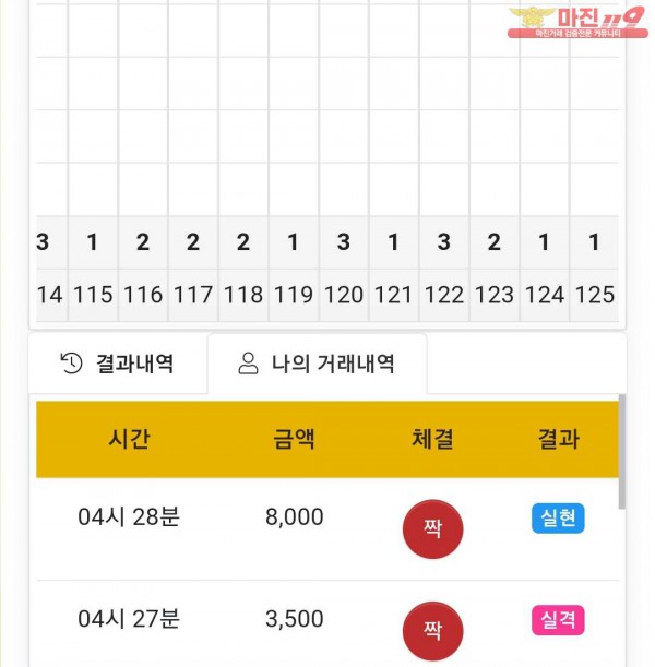 글로벌 국대점 수익인증