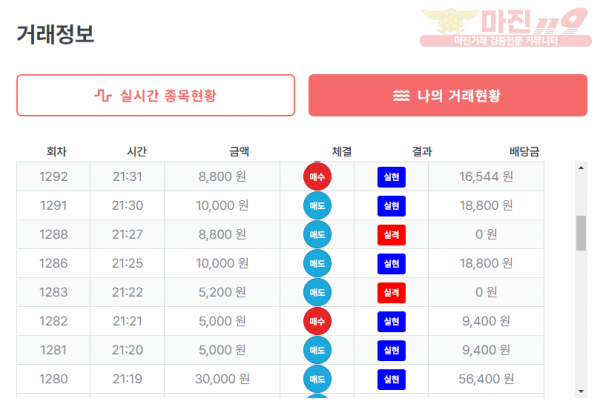 퍼스트 한국 수익인증