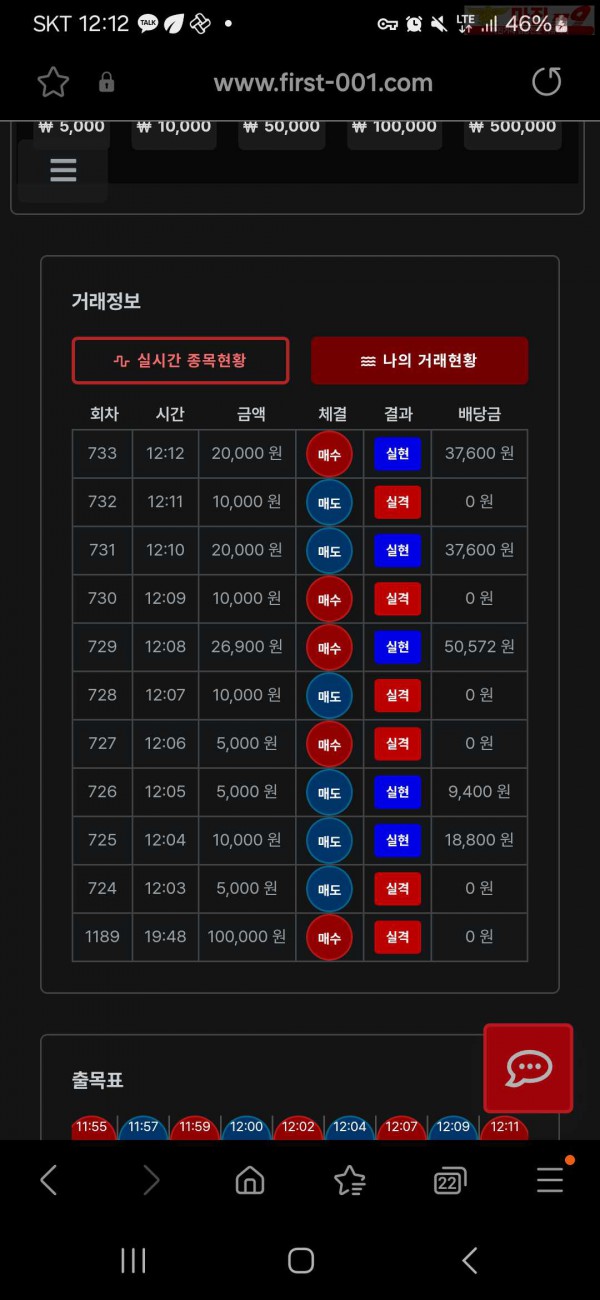 퍼스트트레이딩 한국점 수익인증