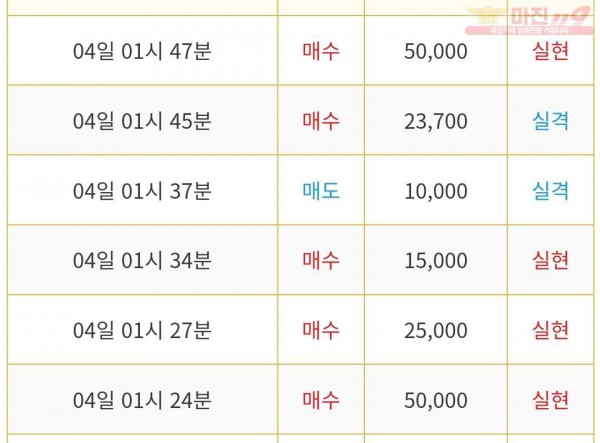 ❤ 비트맨 다이아몬드점 연승❤