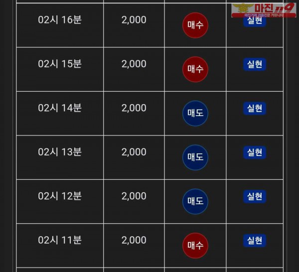 글로벌 댄디점