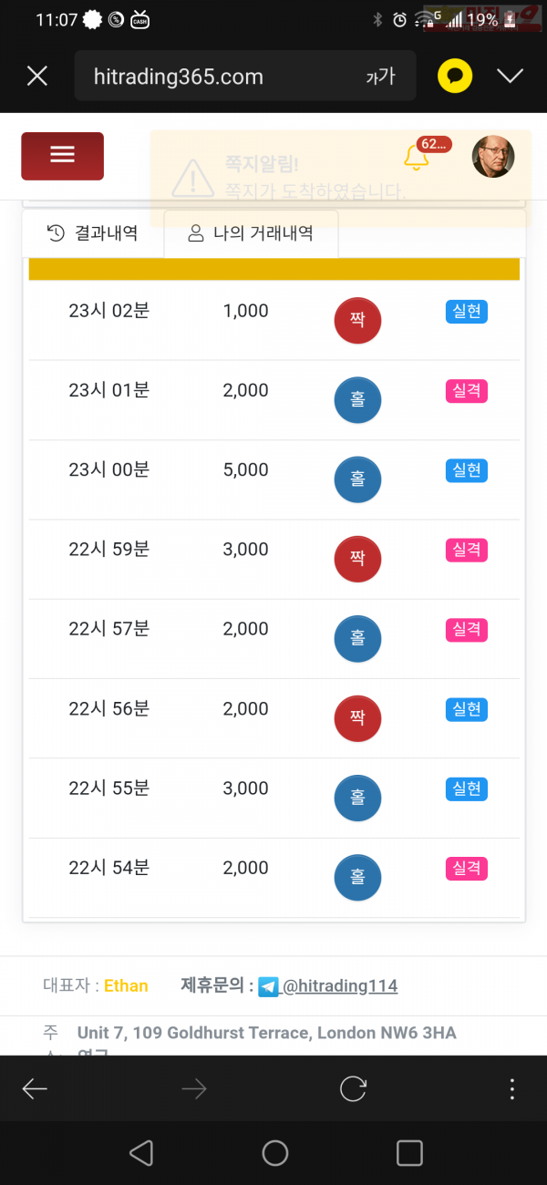 국대점