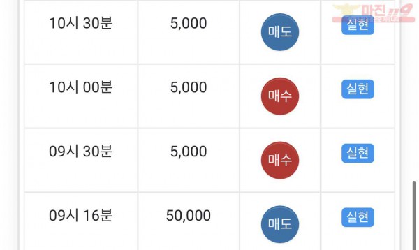 하이트레이딩