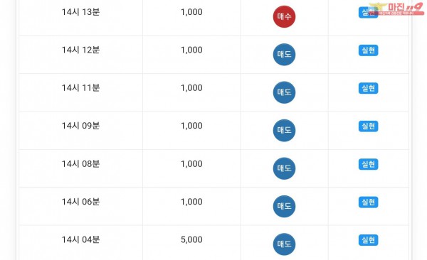 글로벌777점 수익인증