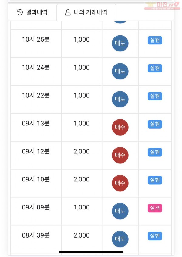 하이트레이딩 페이백점