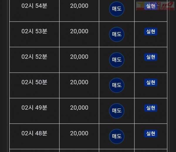 댄디점