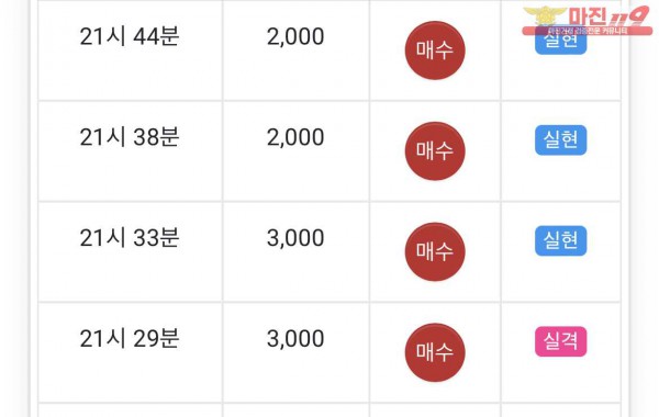 댄디점