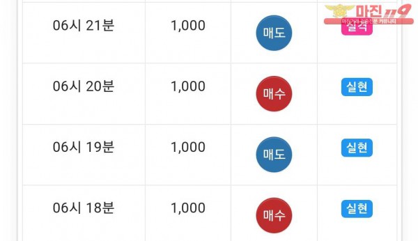 댄디