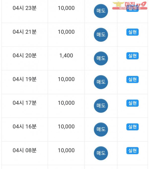 댄디