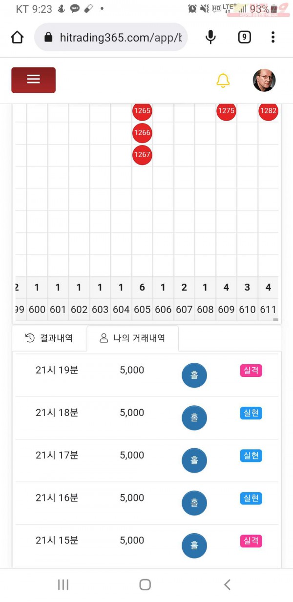 하이트레이딩777점히