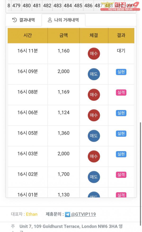 글로벌777점 수익인증